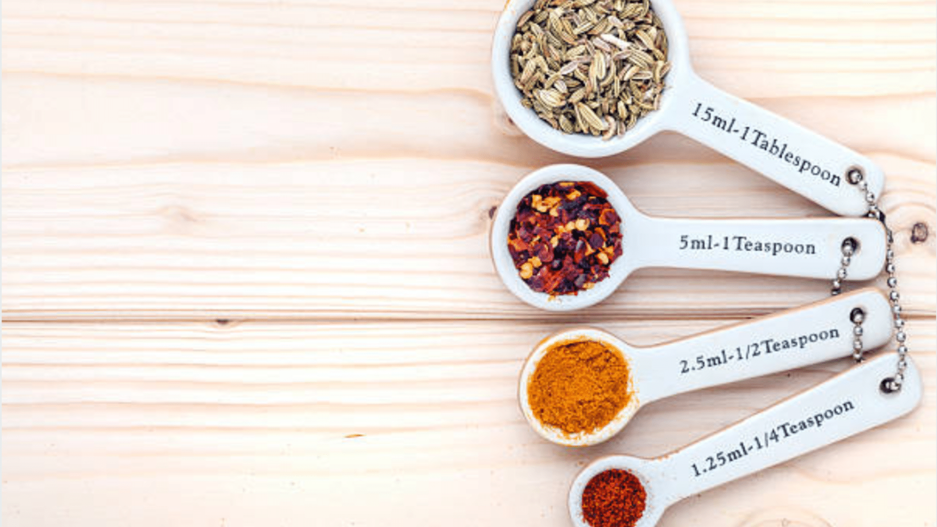 Teaspoon to Tablespoon Conversions with Cups and Fluid Ounces
