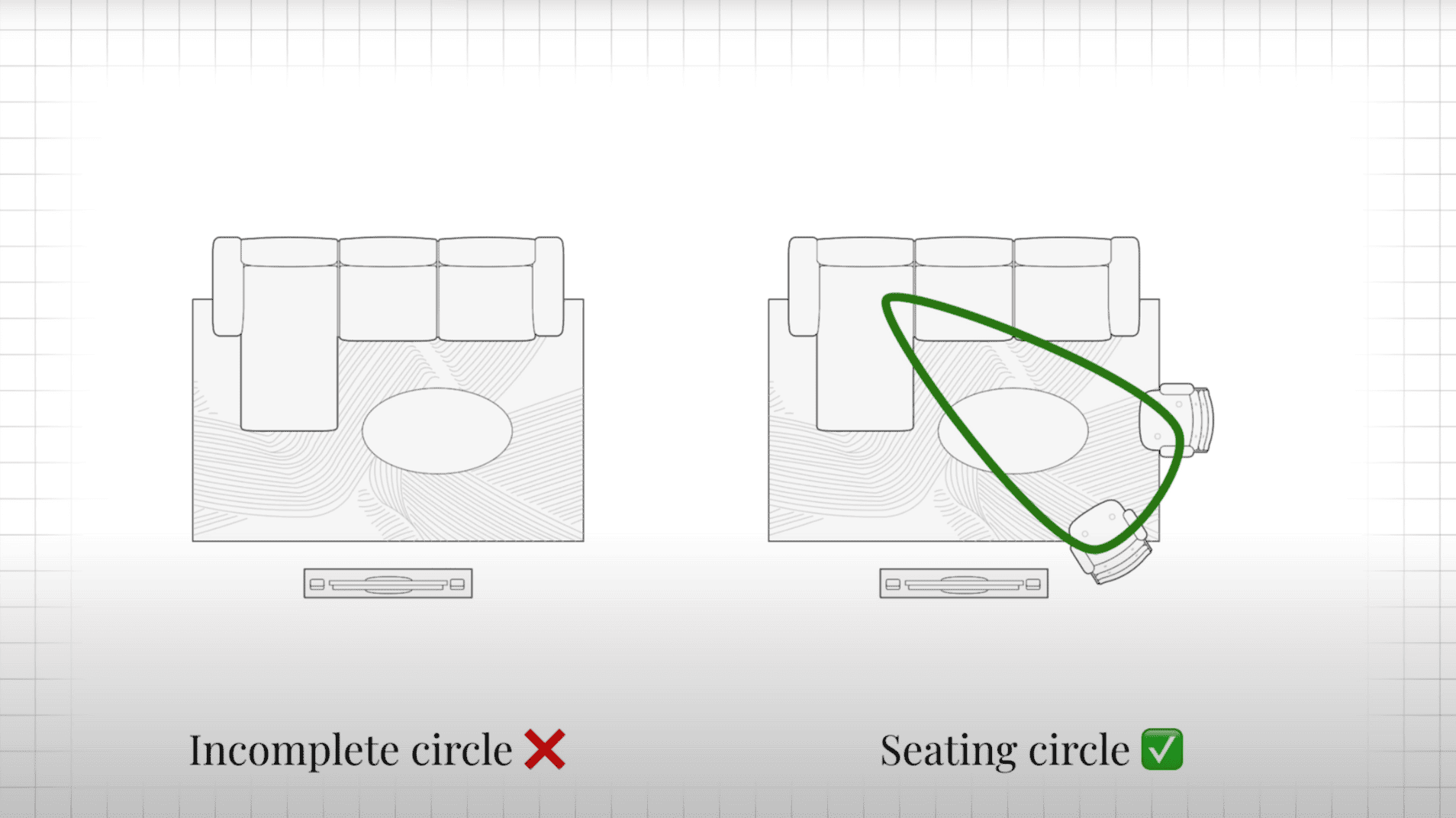 Form a Seating Circle and Anchor With Boundaries