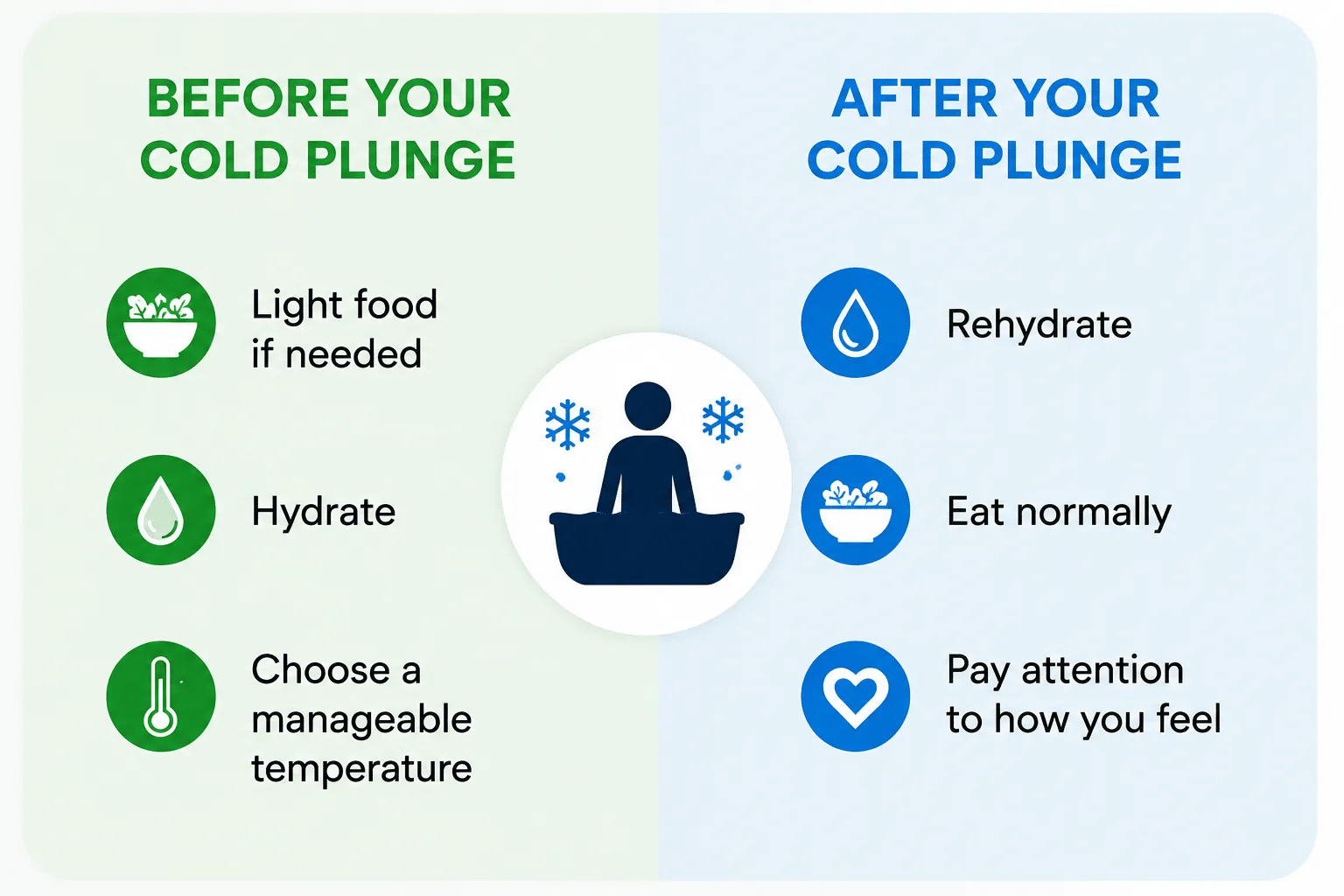 What Should You Eat After a Cold Plunge?